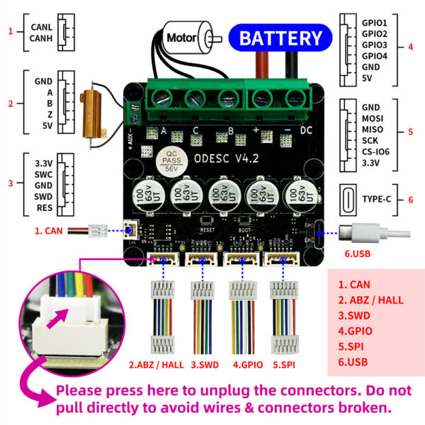 SEQURE ODESC V4.2 Single Drive High Current High Precision Brushless Servo Motor Controller Based On ODrive3.6 Upgrade, Software Configuration Compatible With Odrivetool FOC BLDC RC Car Parts - Image 5