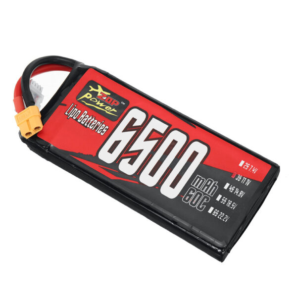 ZOP Power 3S 11.1V 6500mAh 60C 72.15Wh LiPo Battery XT60 Plug for RC Car Vehicles - Image 2