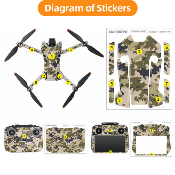 Sunnylife Waterproof PVC Stickers Drone Body Skin Protective Arm Remote Control Protector for DJI Mini 4 PRO RC Drone - Image 8