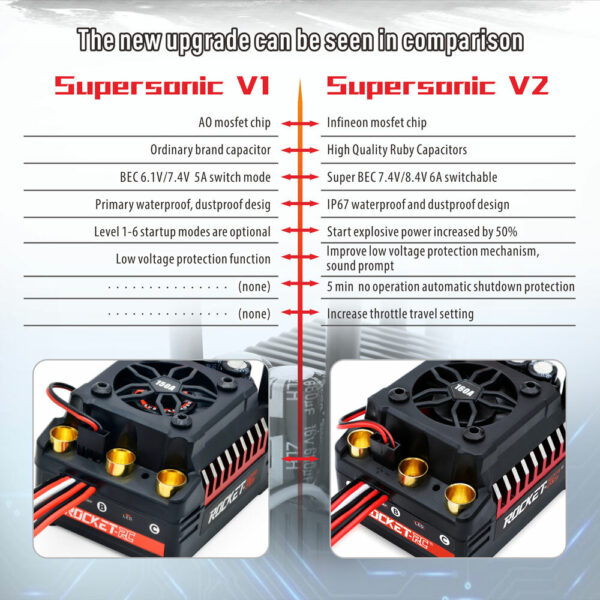 Surpass Hobby Rocket V2 Waterproof 130A/160A Brushless ESC for 1/7 1/8 RC Car Vehicles Model Parts - Image 7