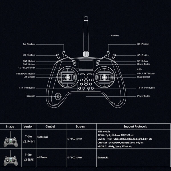 JumperRC T-Lite V2 2.4GHz 16CH Hall Sensor Gimbals 150mW Built-in ELRS/ JP4IN1 Multi-protocol EdgeTX Remote Controller RC Radio Transmitter for RC Drone Airplane - Image 5