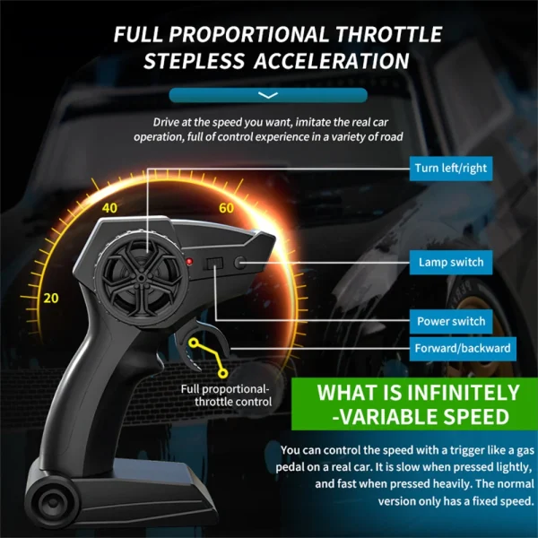 JJRC Q123YW 1/16 2.4G 4WD Drift Spray RC Car LED Light High Speed Racing 360  Drift On-Road Flat Short Course Vehicles Models RTR Toys - Image 9