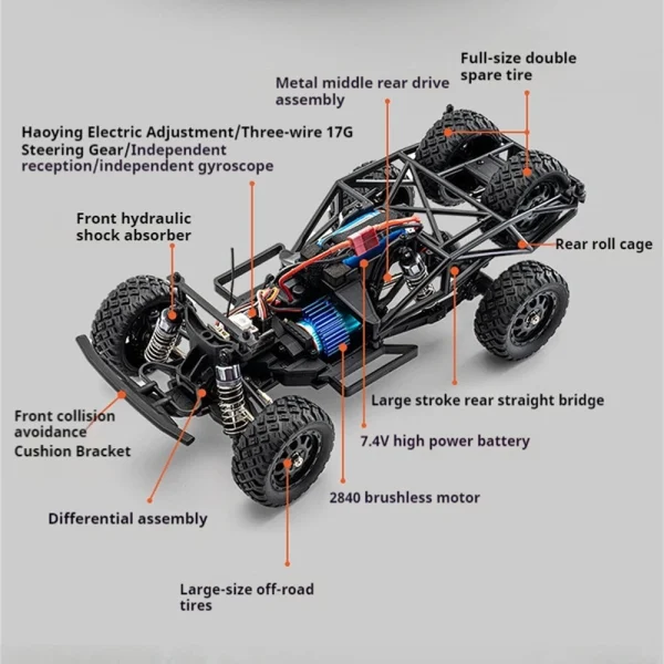 HBX 3100A UDR 1/16 2.4G 4WD 45km/h Brushelss RC Car Short Course Off-Road Desert Truck Gyro High Speed Vehicles Models LED Light Toys Hobbywing ESC Rear Straight Axle Oil Filled Shock