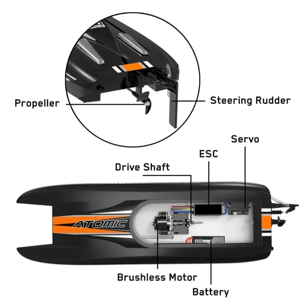 Volantexrc Brushless Atomic RTR 2.4G 792-6 RC Boat 60km/h Waterproof Reverse Water-Cooled ABS Unibody Hull Vehicles Models Pool Lakes Toys - Image 2