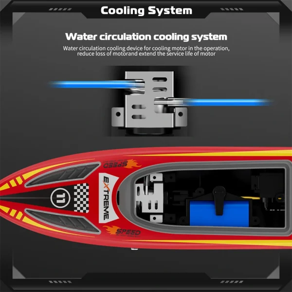Flytec V003 RTR 2.4G 30km/h RC Boat High Speed Competitive Racing LED Lights Waterproof Auto Capsize Reset Self-Righting 3 Speed Ultra Long Using Time Water Cooling System Vehicles Models Toys - Image 9