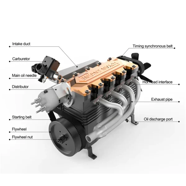 TOYAN FS-L400 14cc Inline 4 Cylinder 4 Stroke Water-Cooled Assembly Gas Engine Model for RC Model Car Ship Airplane Vehicles Boats Parts - Image 5