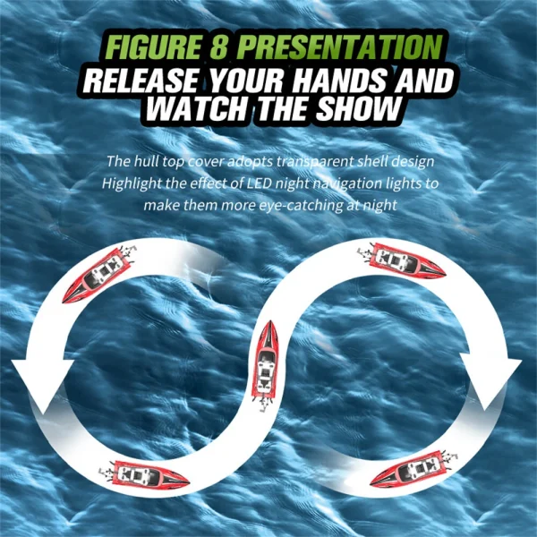 HXJRC HJ813 2.4G 4CH RC Boat High Speed LED Light Capsized Reset Speedboat Waterproof 25km/h Electric Racing Vehicles Models Lakes Pools Remote Control Toys - Image 4
