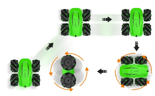 2.4G 4CH Stunt Drift RC Car Deformation Remote Control Rock Crawler Roll Flip Kids Robot Auto Toy