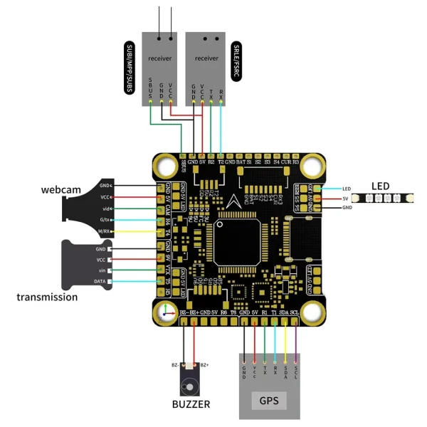 30.5x30.5mm F405 F4 Flight Controller with 5V 10V BEC Output & 60A BLS 4in1 3~6S ESC Stack for FPV Racing Drones - Image 4