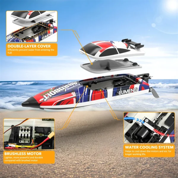 Volantexrc 797-6 SR40 2.4G 35mph RTR Brushless RC Boat Waterproof Auto Self Righting Reverse LED Light Water Cooling System Full Proportional High Speed Remote Control Ship Vehicles Models Toys - Image 7