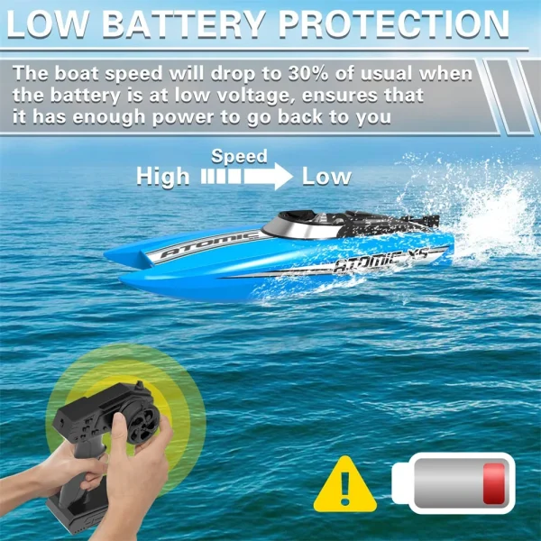 Volantexrc 2.4G 2CH 795-5 ATOMIC XS Mini RC Boat 30km/h Waterproof Reverse Water-Cooled Vehicles Models RTR Pool LakesToys - Image 8